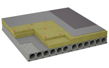 considerations of Deene flat roofing insulation